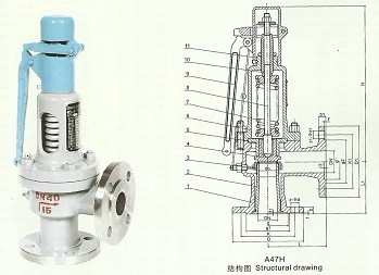 A47H彈簧微啟式安全閥，永一彈簧式安全閥廣州銷售