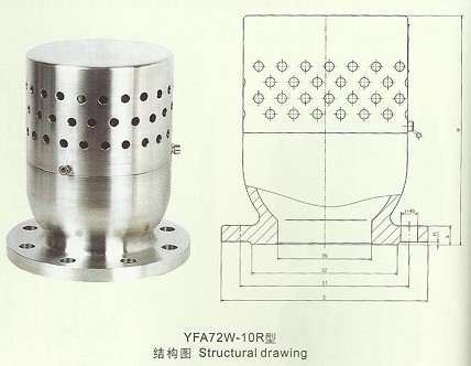 FA72W真空負(fù)壓安全閥，永一閥門廣東廣州銷售